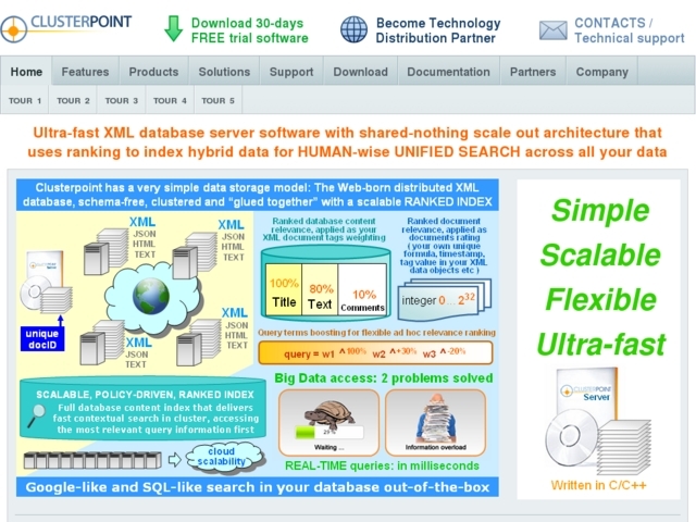 ClusterPoint, SIA